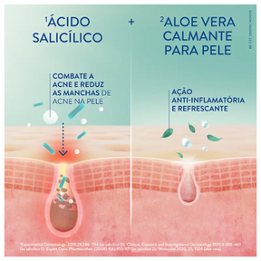 Cetaphil Oil Control - Sabonete Facial 124ml