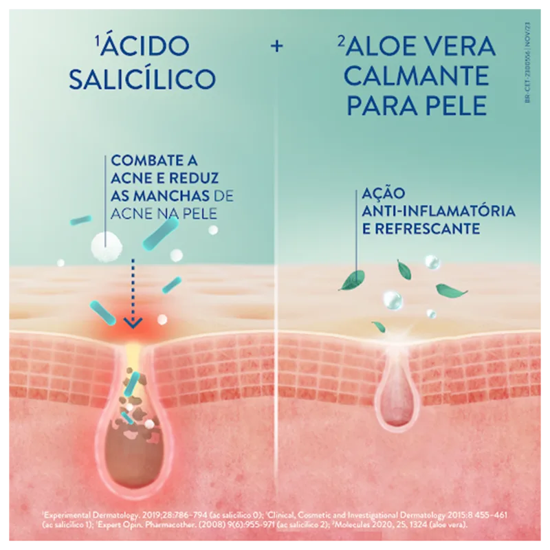 Cetaphil Oil Control - Sabonete Facial 124ml