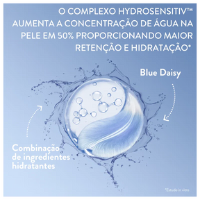 Cetaphil Optimal Hydration com Ácido Hialurônico - Sérum Renovador para Área dos Olhos 15ml
